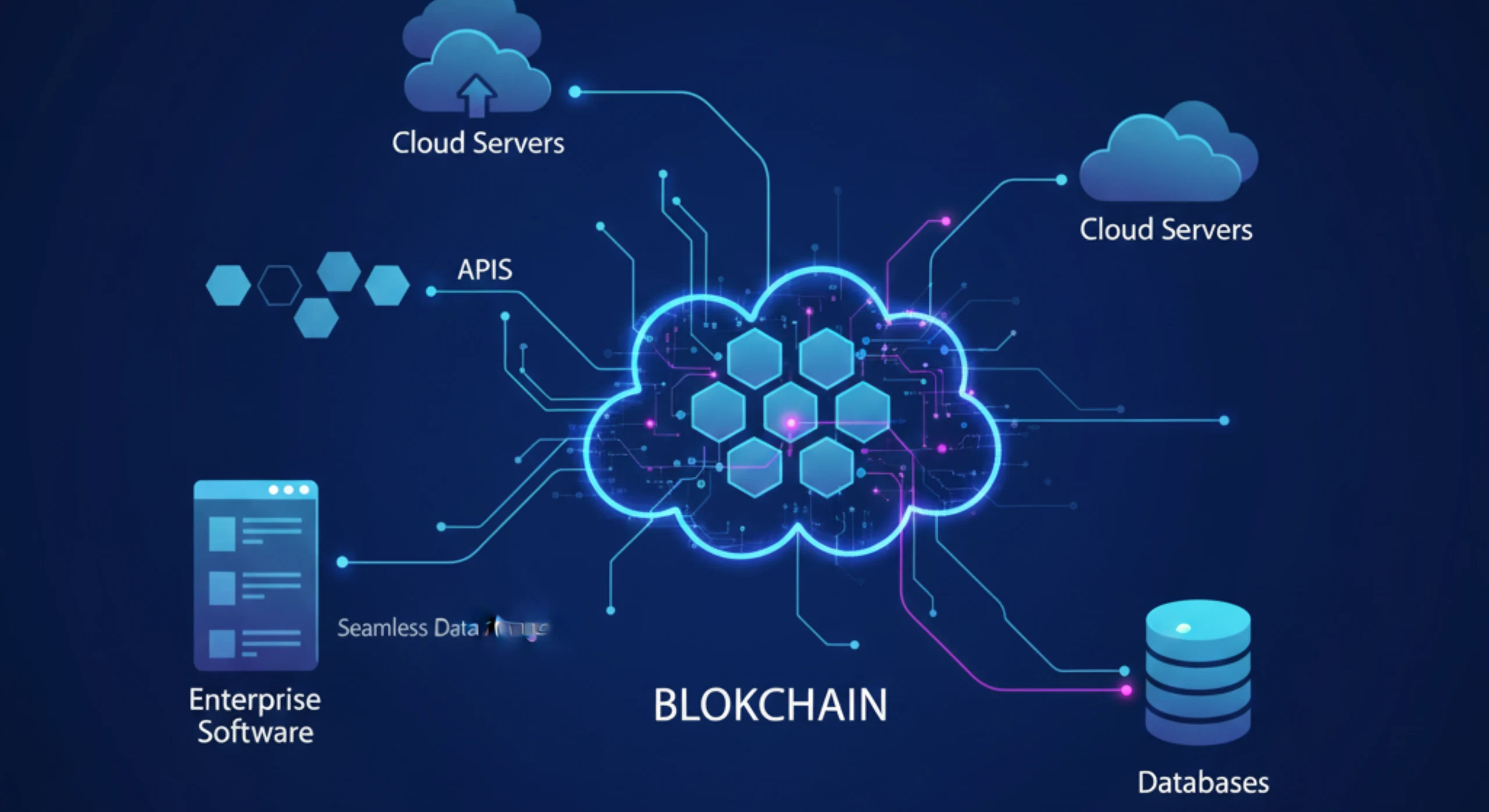 Top 10 blockchain consulting companies in Vadodara helping businesses adopt blockchain technology