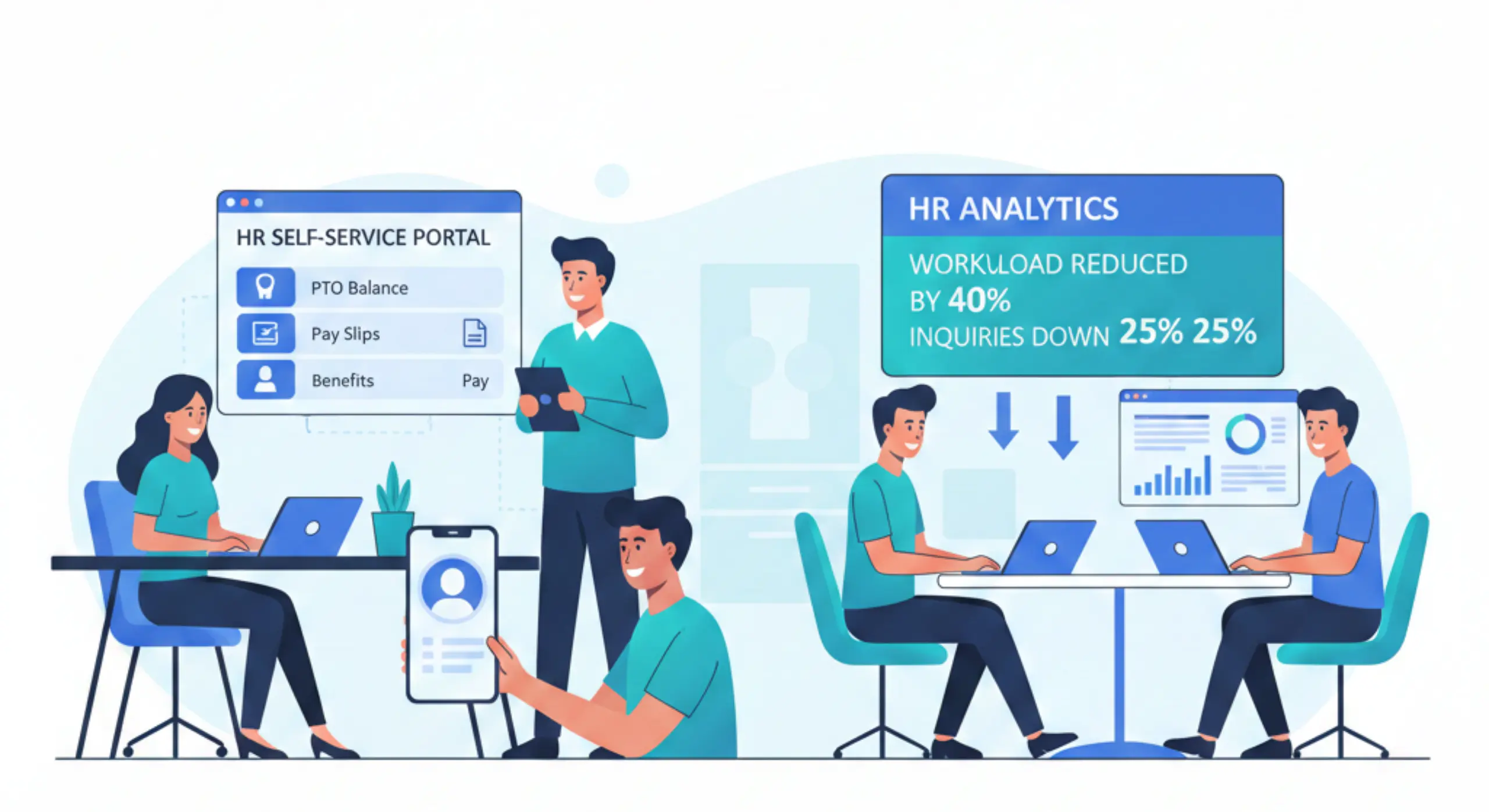 Employee self-service portal in HRIS for HR workload reduction