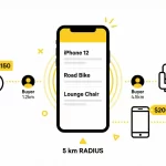 Writing for Humans First, Algorithms Second