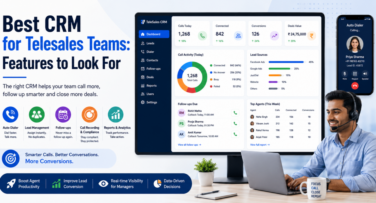 Telesales CRM dashboard with auto dialer, lead management, follow-ups, call tracking, and analytics