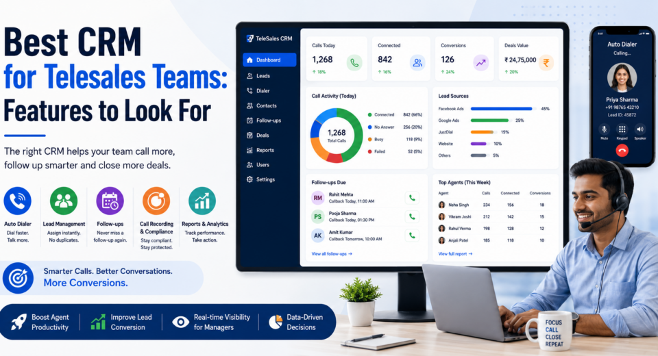 Telesales CRM dashboard with auto dialer, lead management, follow-ups, call tracking, and analytics