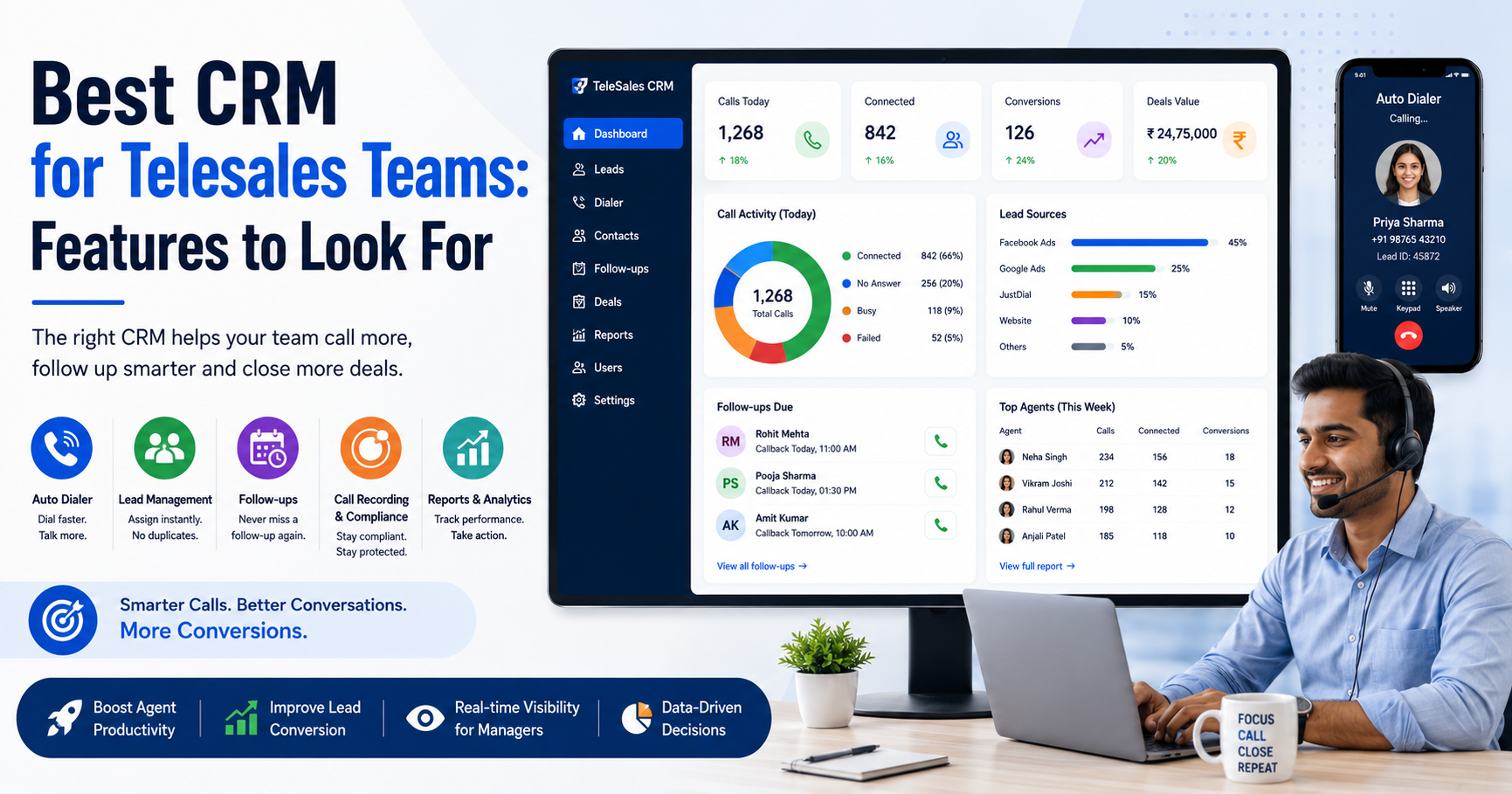 Telesales CRM dashboard with auto dialer, lead management, follow-ups, call tracking, and analytics