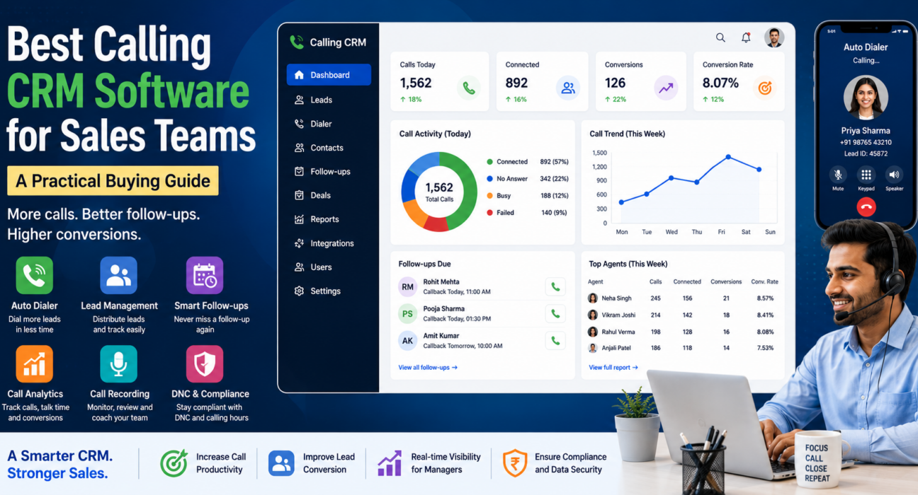 Calling CRM dashboard with auto dialer, lead management, follow-ups, call analytics, and compliance features