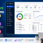 How AI Is Transforming Business Operations and Productivity