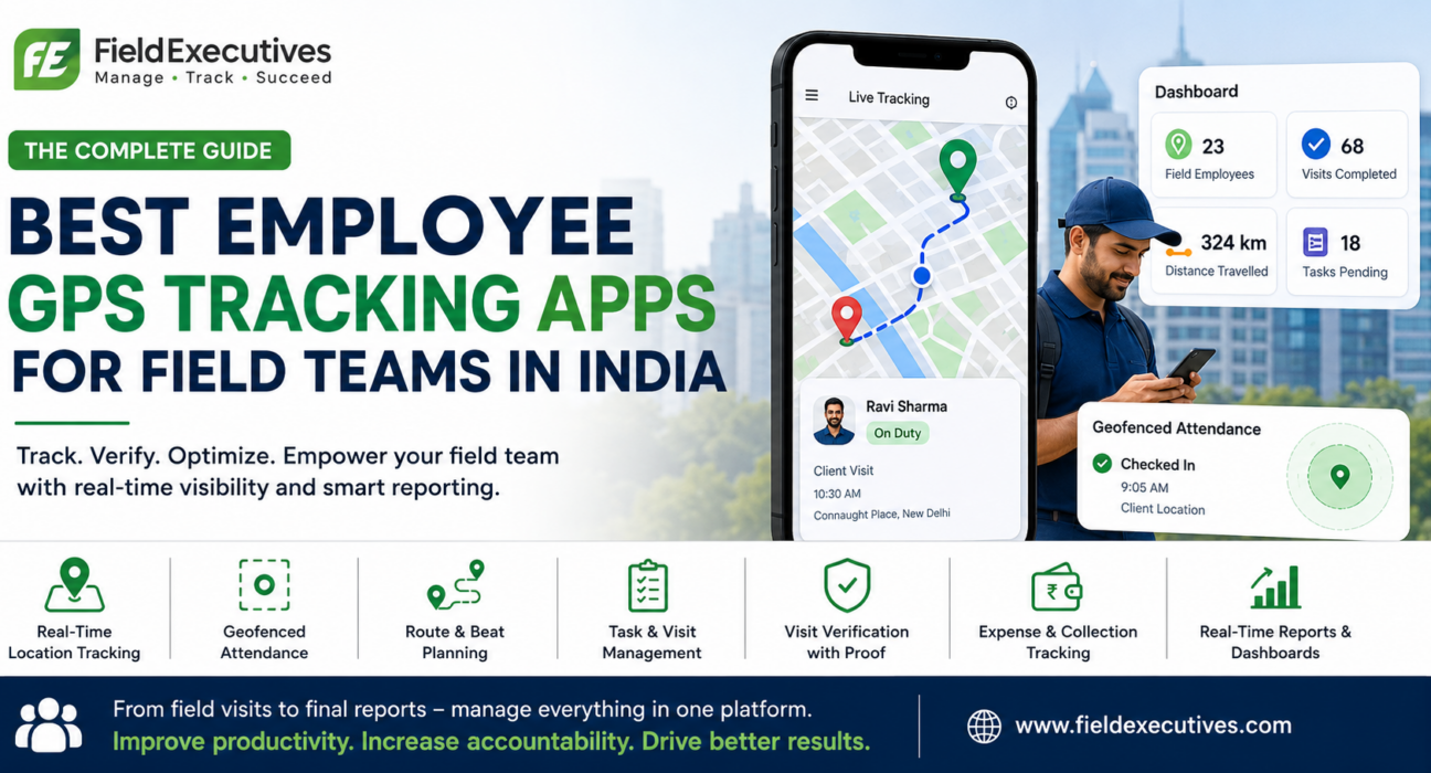 Employee GPS tracking app for field teams in India showing real-time location tracking, geofenced attendance, route planning, visit verification, and field team reporting