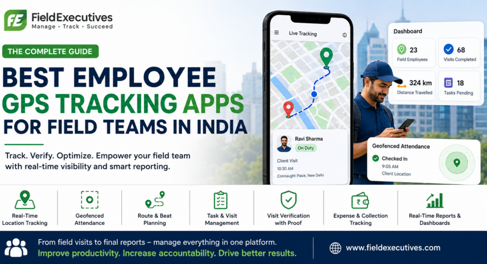 Employee GPS tracking app for field teams in India showing real-time location tracking, geofenced attendance, route planning, visit verification, and field team reporting