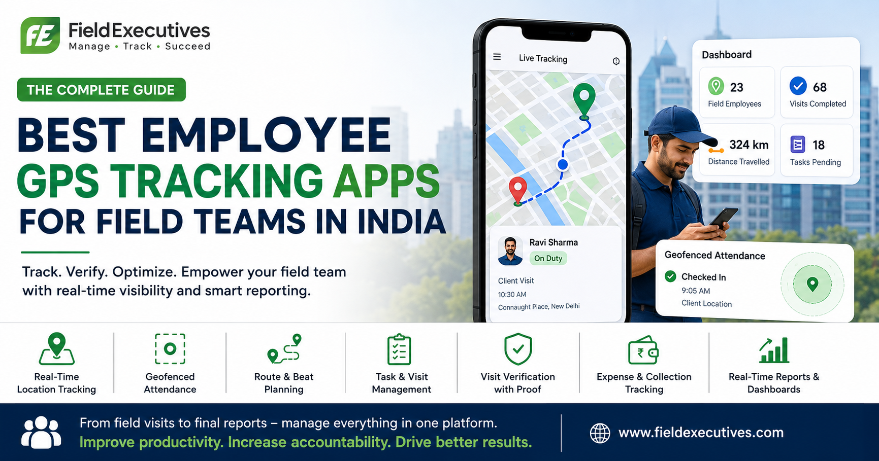 Employee GPS tracking app for field teams in India showing real-time location tracking, geofenced attendance, route planning, visit verification, and field team reporting