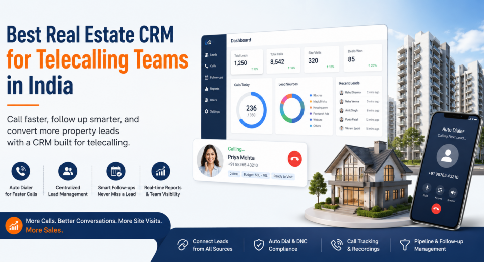 Real estate CRM dashboard with auto dialer and property sales telecalling features in India