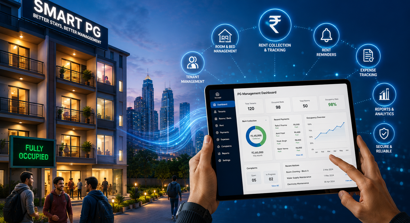 Future of PG management in India with smart software, digital rent tracking, tenant management, and occupancy monitoring