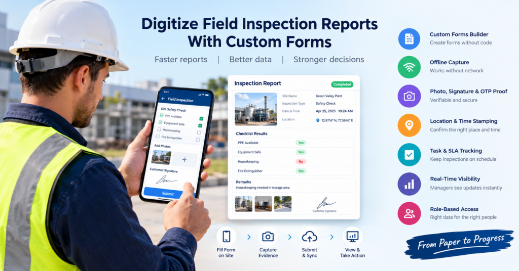 Field inspector using a mobile app to complete a digital inspection form with photos, signatures, checklists, and location tracking.