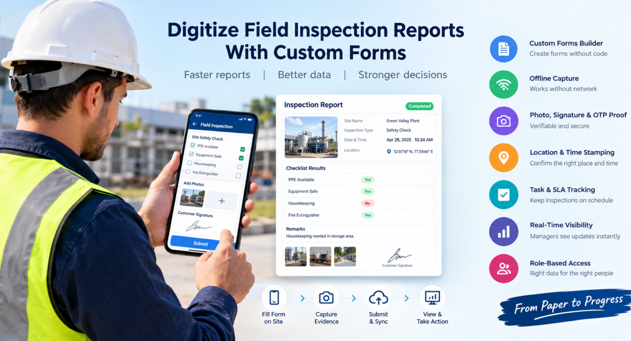 Field inspector using a mobile app to complete a digital inspection form with photos, signatures, checklists, and location tracking.