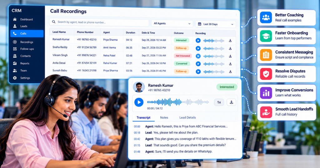 CRM call recording dashboard showing sales calls, recordings, transcripts, and performance benefits for sales teams
