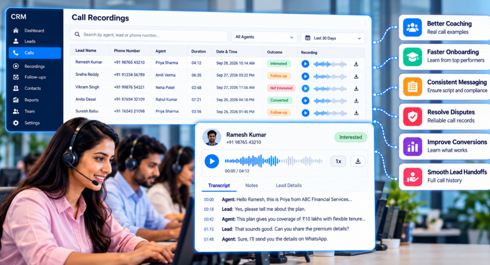 CRM call recording dashboard showing sales calls, recordings, transcripts, and performance benefits for sales teams