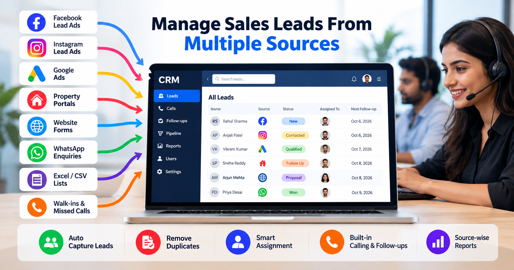 CRM dashboard showing sales leads from Facebook, Instagram, Google Ads, property portals, website forms, WhatsApp, and other sources in one centralized system.